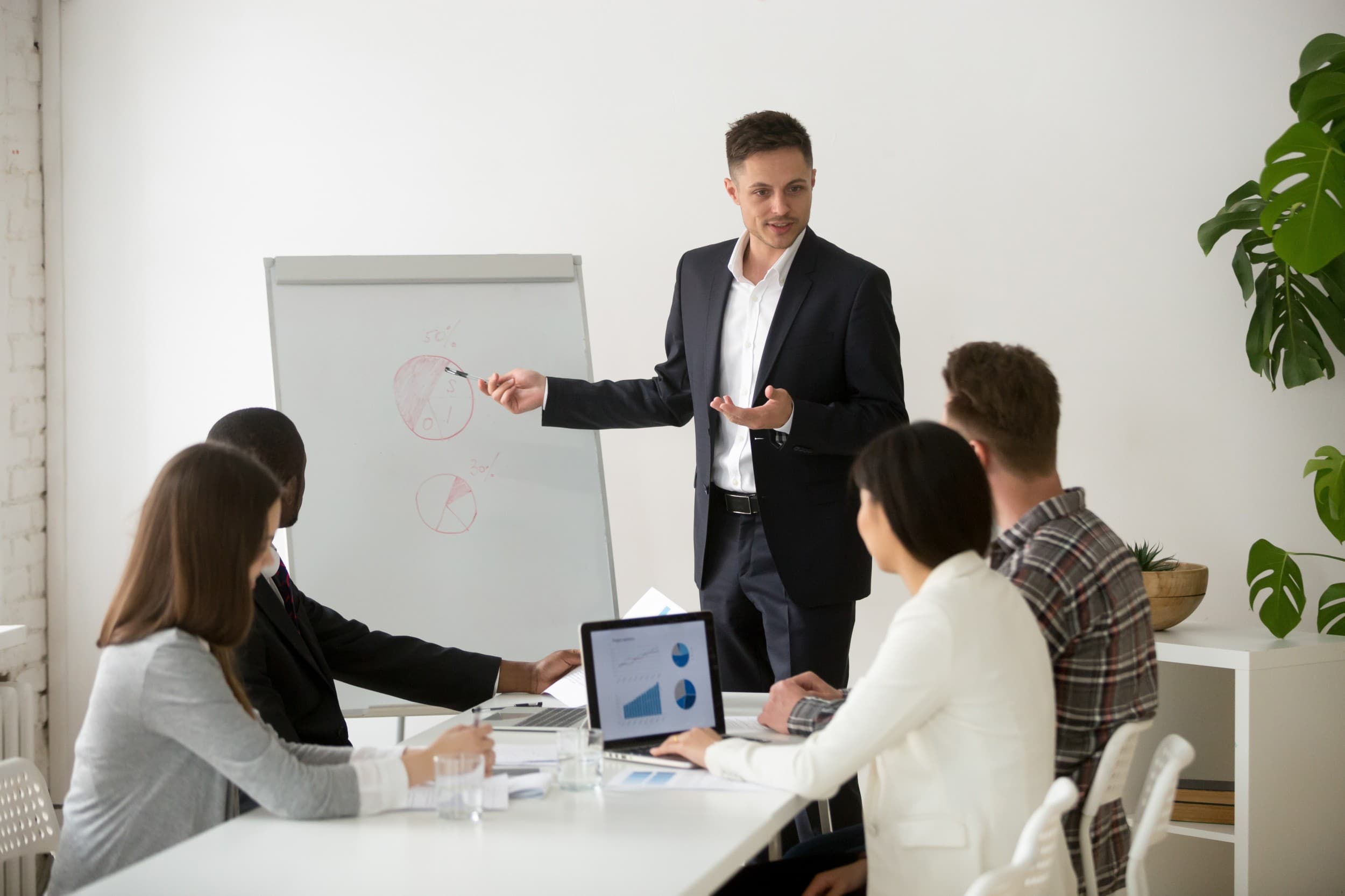 Kurs Online - Organizacja Pracy Małych Zespołów