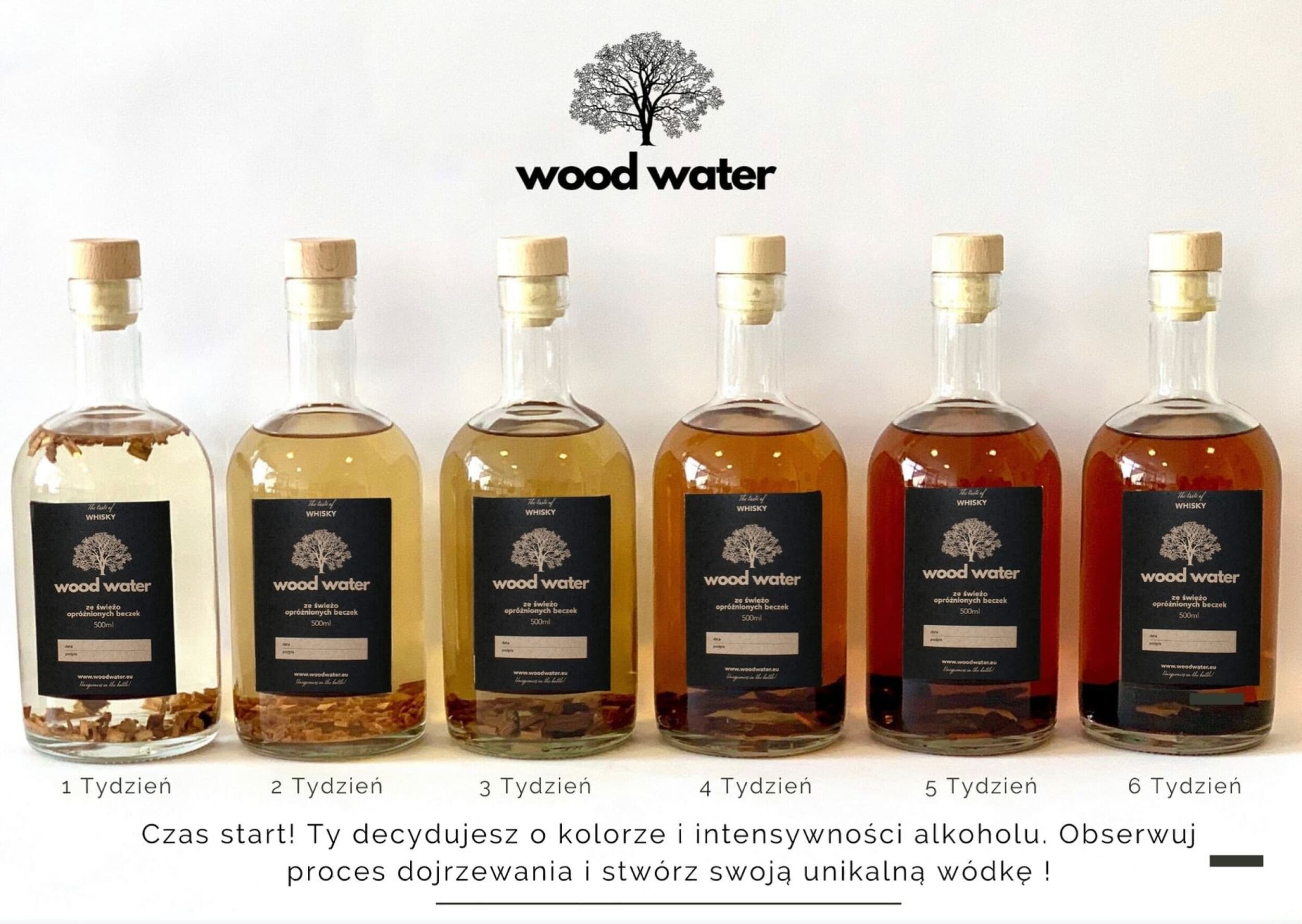 Stwórz Własny Unikalny Alkohol Premium | Cała Polska