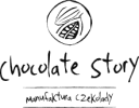 Manufaktura Czekolady
