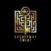 Kreatywny Świat Escape Room